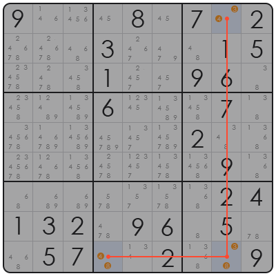 billions sudoku evil